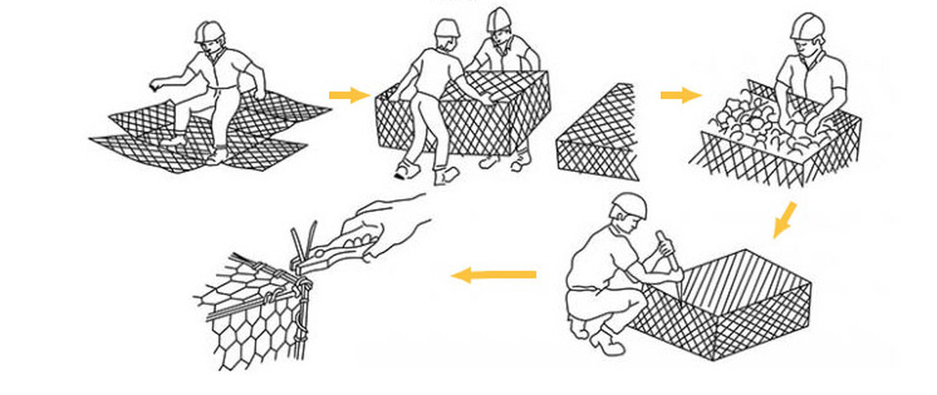 Gabion cage 11 Gabion cage 11